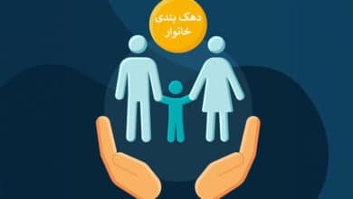 از کجا بفهمیم دهک چندم هستیم + استعلام یارنه معیشتی خانوار با کد ملی و کد دستوری