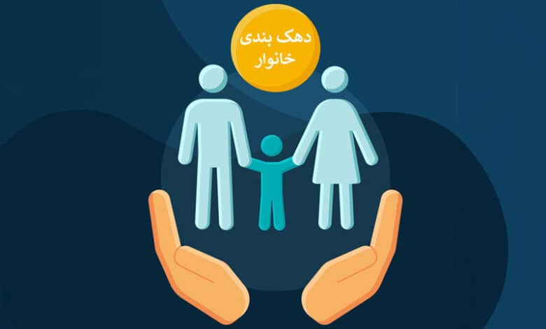 از کجا بفهمیم دهک چندم هستیم + استعلام یارنه معیشتی خانوار با کد ملی و کد دستوری