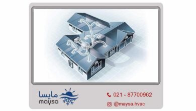 قیمت داکت اسپلیت