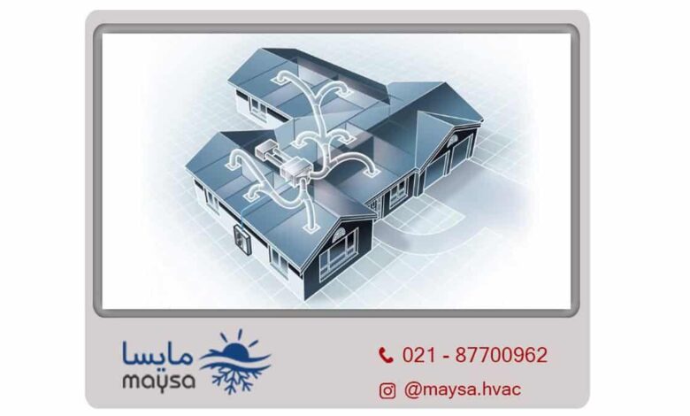 قیمت داکت اسپلیت