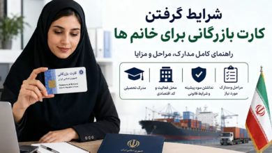 شرایط گرفتن کارت بازرگانی برای خانم ها در ایران