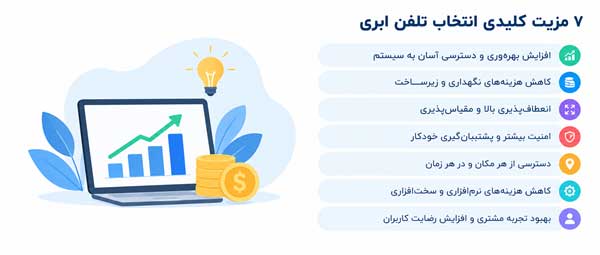تلفن ابری جوان تل